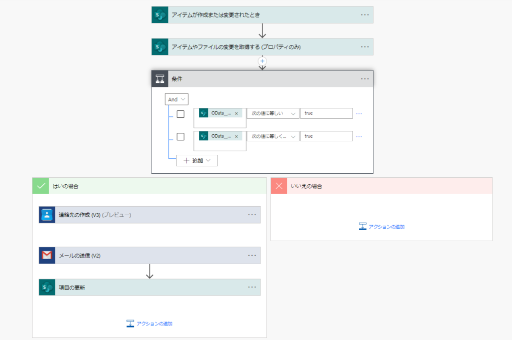 鬼畜ツールPowerAutomateフロー
