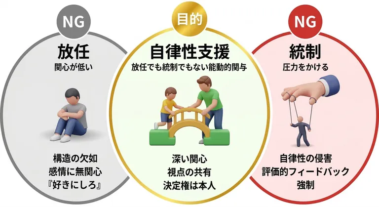 社員教育の常識を疑う⑥ 馬を水辺に連れて行く