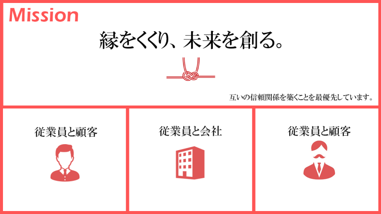 Mission