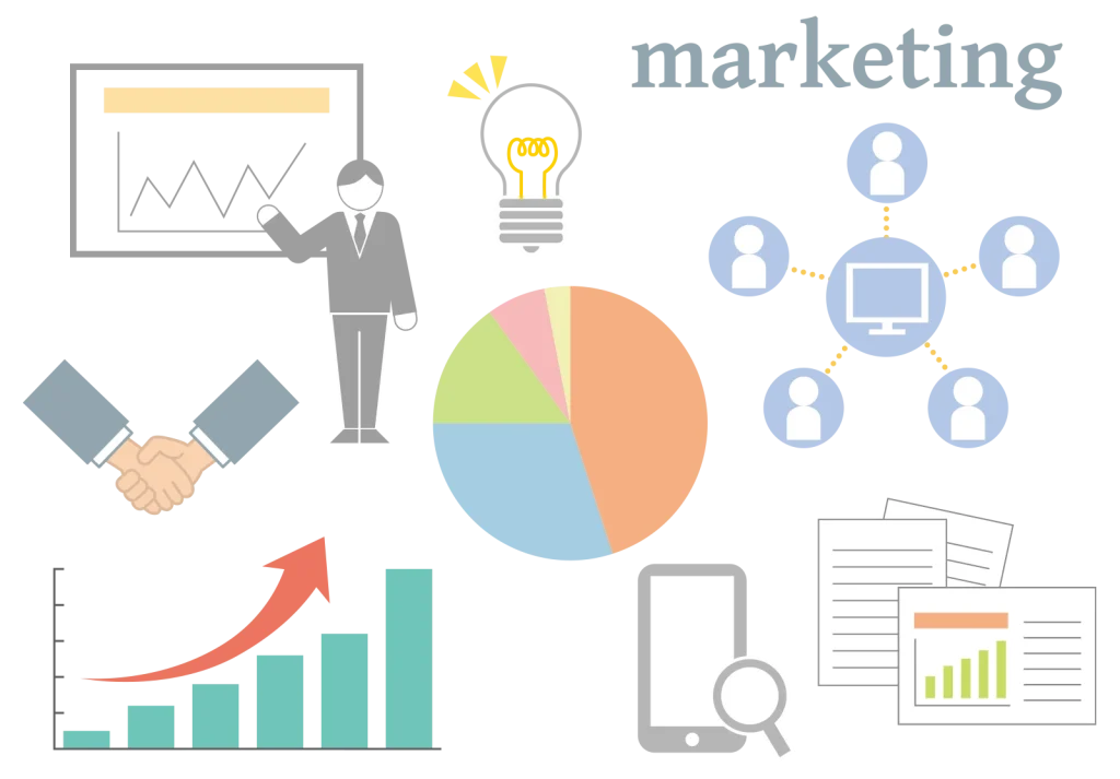 RecruitMarketing