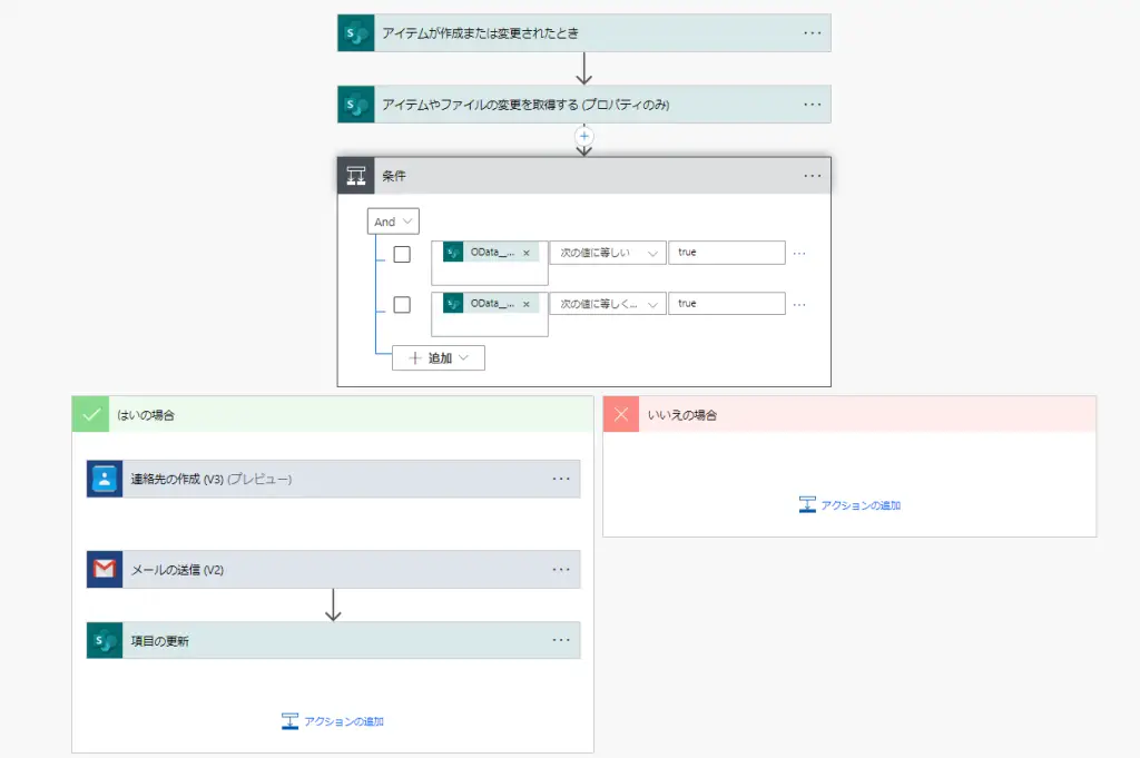 鬼畜ツールPowerAutomateフロー